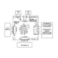 Analog Devices DC1904A Battery Management LTC1960CG Demo Board I Universal Dual-Ba