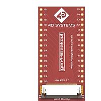 Display Development Tools