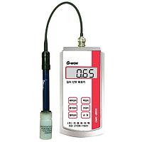 Discontinued Products