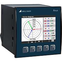 Panel Meters