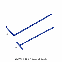 Loops/Needles/Spreader