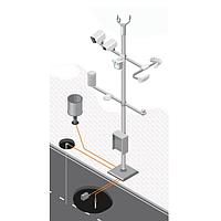 VAISALA RWS200 Road Weather Station (−60 … +80 °C (−76 … +176 °F), 5–100 %RH)