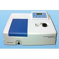  Spectrophotometer UV/VIS calibration service
