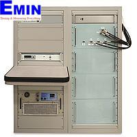 RF, Microwave Power Meter