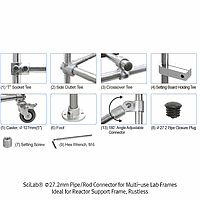 Object holders & coverglasses