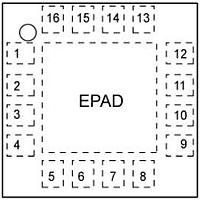 Microchip Technology MIC68400-1.2YML-TR LDO Voltage Regulators 4A LDO with Ramp Control and Tracking