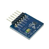 Optical Sensor Development Tools