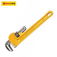Adjustable Wrenches