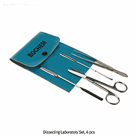 Dissecting Tools