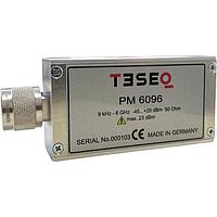 RF, Microwave Power Meter