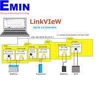 Linkview software for controlling charging / discharging batteries, batteries