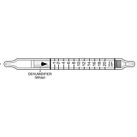 Kitagawa 227S Methylamine Detector Tube (1-20 ppm)