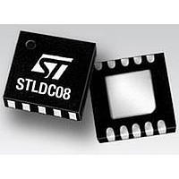 Display Controllers & Drivers