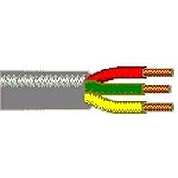 Belden 8794 606U1000 Multi-Conductor Cables 3 #22 FRPE PVC