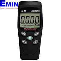 Light Meter Inspection Service