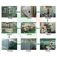 TOB TOB-PB05 Automatic Battery Production Line