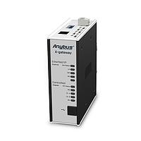 HMS Networks AB7673-F X-Gateways EtherNet/IP Scanner/Master to ControlNet Adapter/Slave