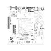 CHERRY Embedded Solutions EVK-RK3399-Q7 Evaluation Kits The compact Mini-ITX Baseboard includes a pre-installed RK3399-Q7 SoM, plus a host of peripherals and interfaces, including HDMI, USB, PCIe, and more. The Theobroma Systems Baseboard operates with a single 12V DC power supply