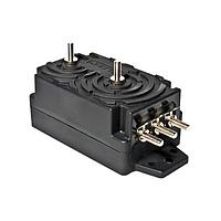 Industrial Current Sensors