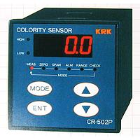 Density and concentration meter