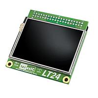 Display Development Tools