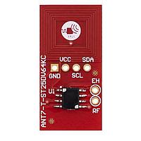 Antenna Development Tools