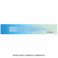 SciLab SL.Pip3017 Tip, 10/1.0㎖, for VITLAB / BRAND / Gilson / HTL / Axygen, 200 pcs/bag