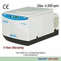 DaiHan DH.Cef250R.A1 Adapter, PP, for R1-250, 1.5ml x 9hole x 4