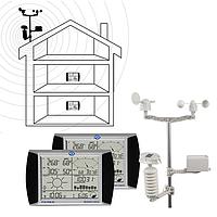 PCE FWS 20-1 Air Humidity Meter Station