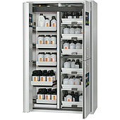 Cases Where a Chemical Storage Cabinet Is Required
