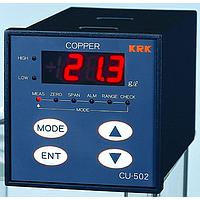 Copper meter