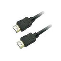 HDMI Cables