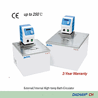 Reactor & Reactor Accessories