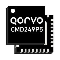 Qorvo CMD249P5 Power Amplifiers DC-20 GHz Distributed Power Amplifier