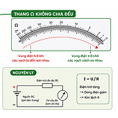 Why is the resistance scale on an analog multimeter not evenly spaced ?