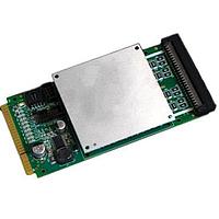 Power Management Modules