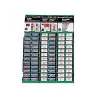 Littelfuse 0MRS0300Z Fuse Accessories Rack System Glass ACS ATO MIN/MAX