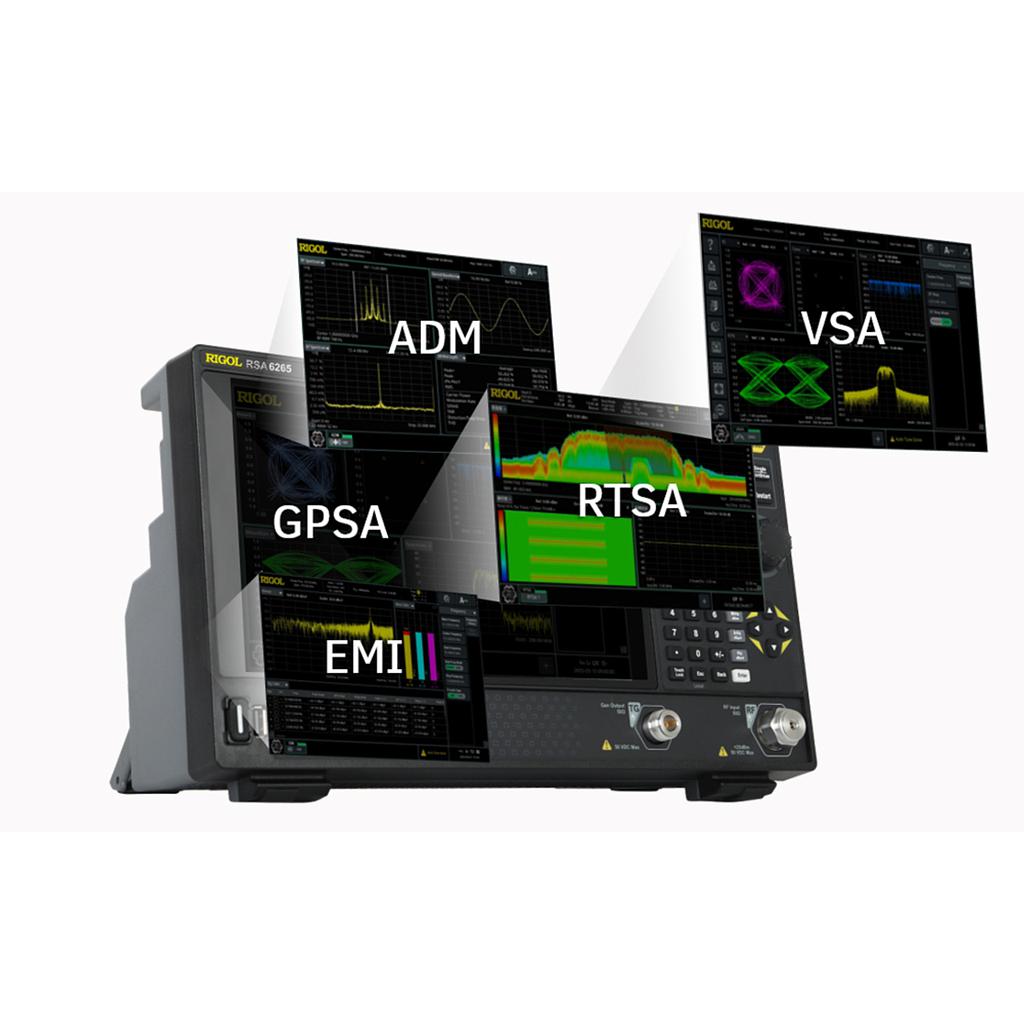 Top spectrum analyzers worth buying at the end of 2025 – Explore the ...