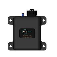 GNSS/ GPS Development Tools