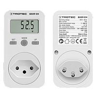 Panel Meters