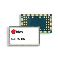 u-blox SARA-R510M8S-00B RF Modules Secure Cloud LTE-M and NB-IoT module with GNSS, multi-regional