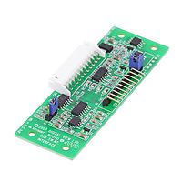 Interface Development Tools