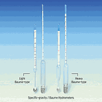 DaiHan D5.7156 Hydrometer heavy-baume 40-50