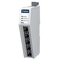 HMS Networks ABC3328-A Modbus Gateways Communicator Ethernet/IP Scanner - Modbus TCP server