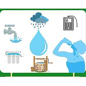 What TDS level is safe to drink? Understanding TDS correctly before assessing water quality