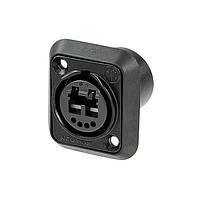 NEUTRIK NO2-4FDW-A LC Connectors opticalCON DUO, Blk Chassis, IP 65 Rated