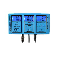 ZD INSTRUMENT ZDRS-200G Hydroponics Nutrient Monitor Series (Greenlight; 0-1999ppm)
