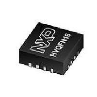 Phase Locked Loops PLL