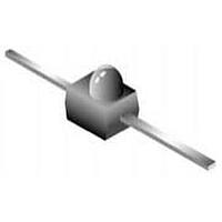 Infrared Communications