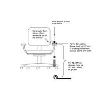 GESTER GT-LB01-12 Loading pad (for BIFMA X5.1)
